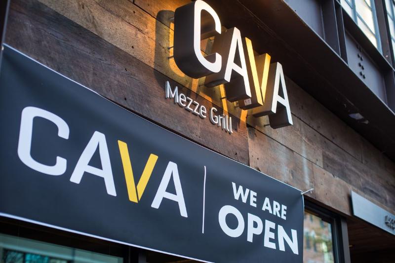 Cava Group IPO
